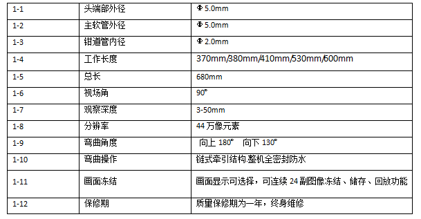 便携款异宠小动物电子内窥镜(图1)